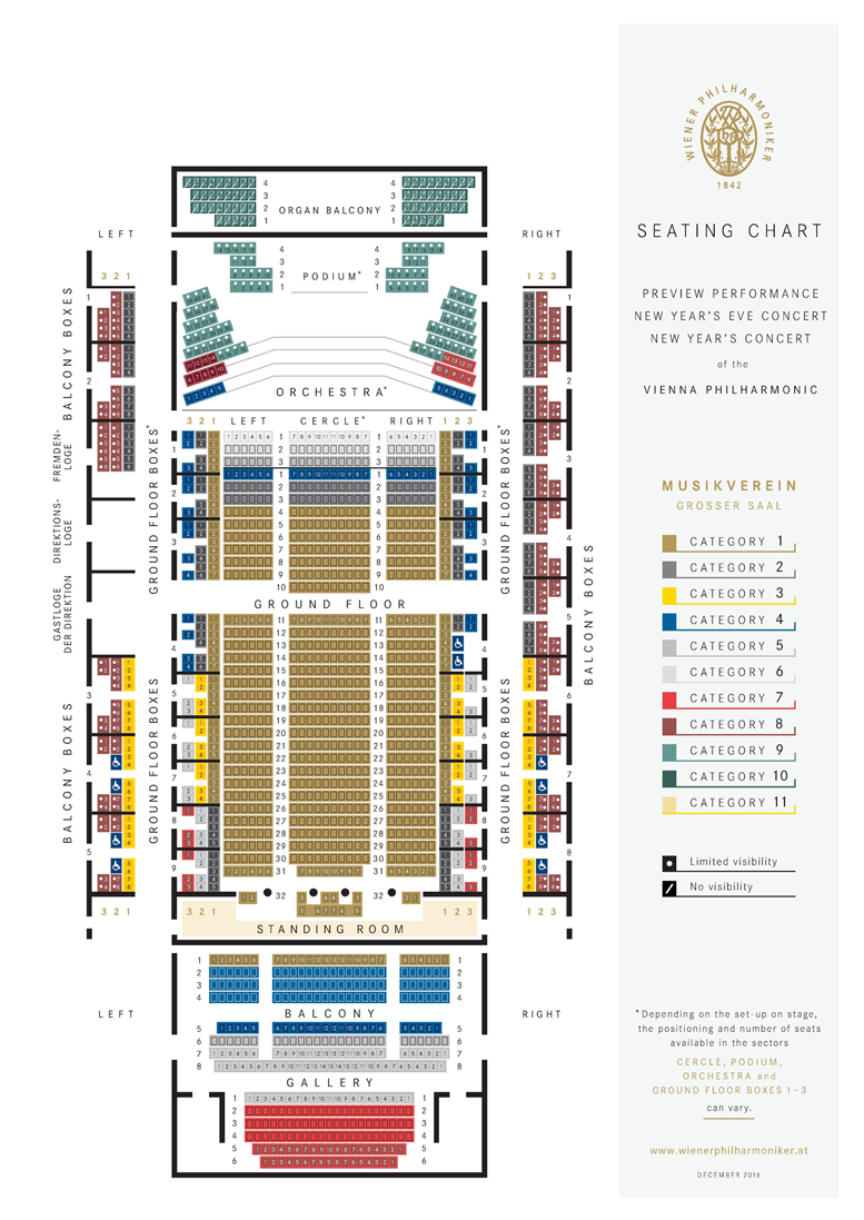 Ny Philharmonic Seating Chart